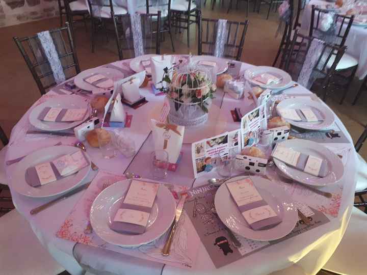 Les tables 2 - Enfants