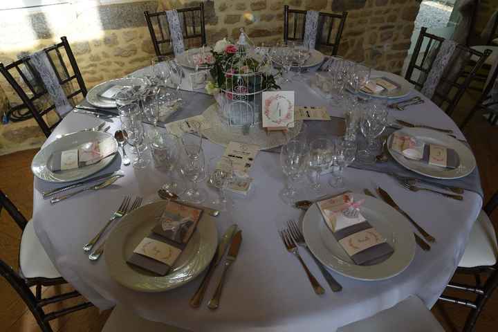 Les tables 4 - Les invités