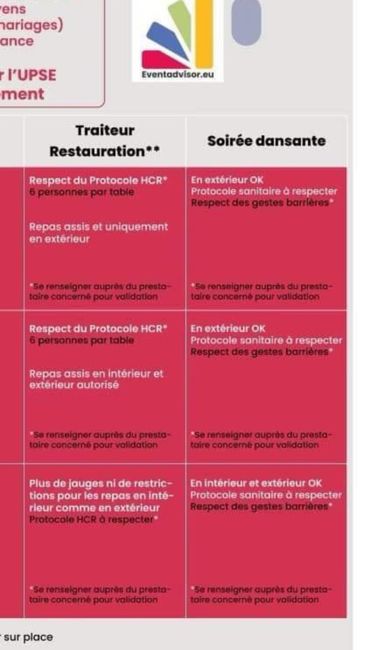 Calendrier validé par le gouvernement - 1