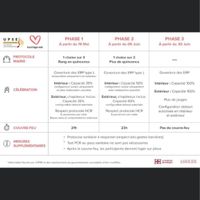 Dernières nouvelles 👌🏻 - 1