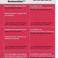Calendrier validé par le gouvernement - 1