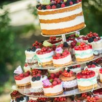 Quel gâteau préfères-tu? - 1