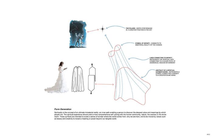 Une église en forme de robe de mariée