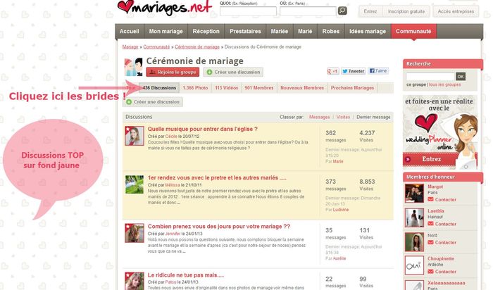 C'est quoi les discussions tops ?