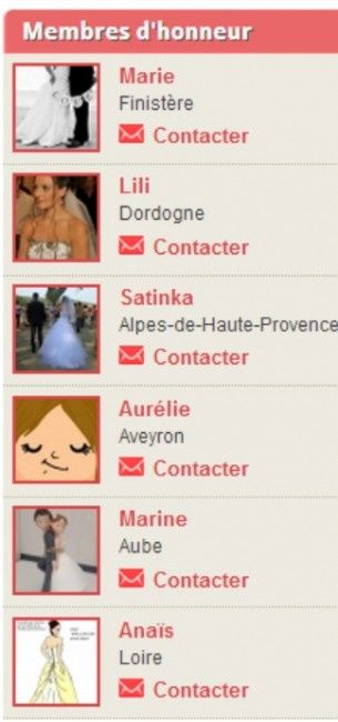 Les membres d'honneur vous aident, remerciez-les !