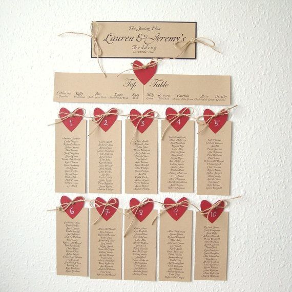 Inspiration mariage thème coeur