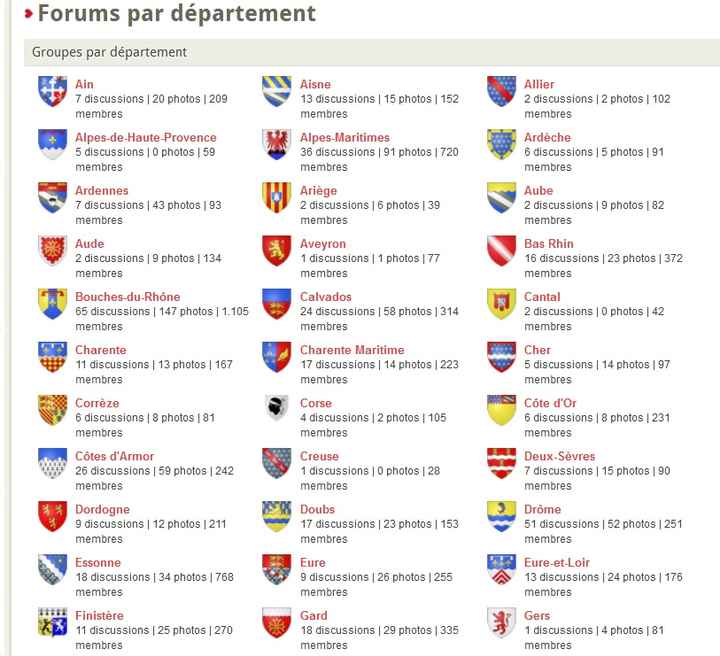 Groupe de discussion par département