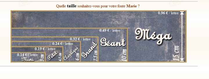 Texte personnalisé pour embellissement urne faire part