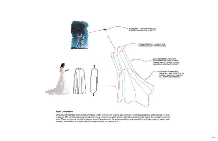 Une église en forme de robe de mariée
