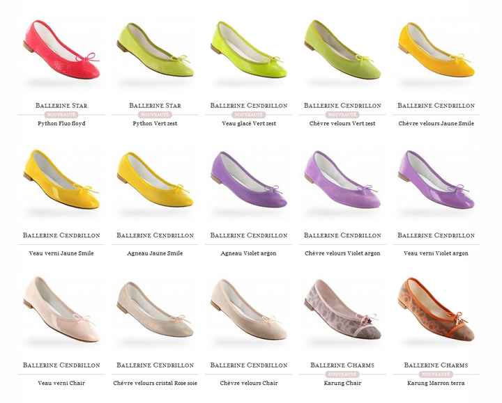 Ballerines chez Repetto