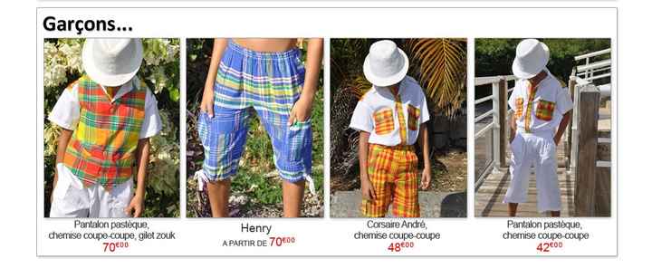 Tenue madras pour enfant