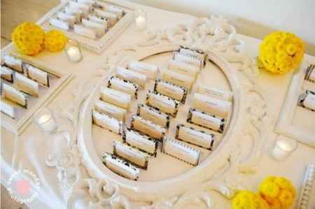 Des cadres pour votre décoration de mariage