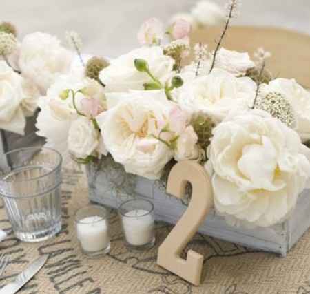 Photos de vos noms de tables