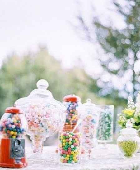 Votez pour votre photo de candy bar préférée !