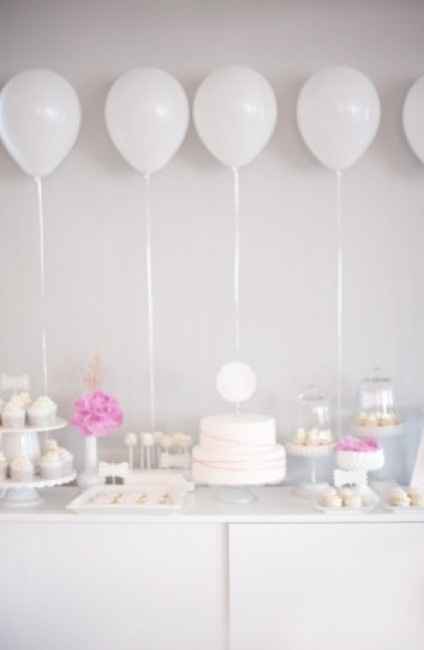 Votez pour votre photo de candy bar préférée !