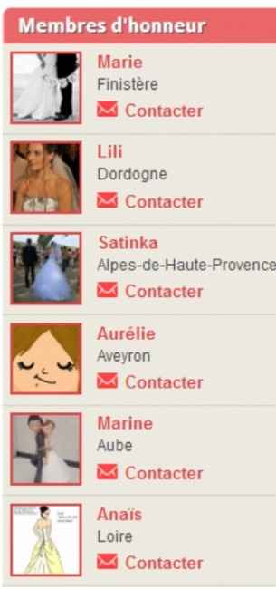 Les membres d'honneur vous aident, remerciez-les !