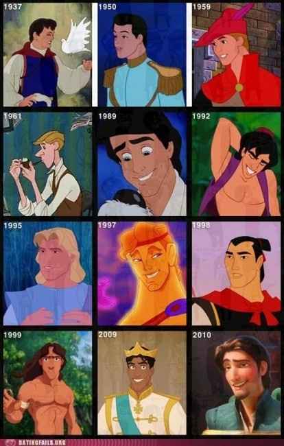 Quel est votre prince préféré ?