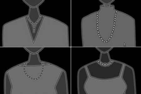 Quel collier porter selon votre décolleté ?