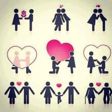 Les étapes dans une histoire de couple