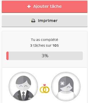 Combien de tâches de votre rétro-planning avez-vous complétées ?