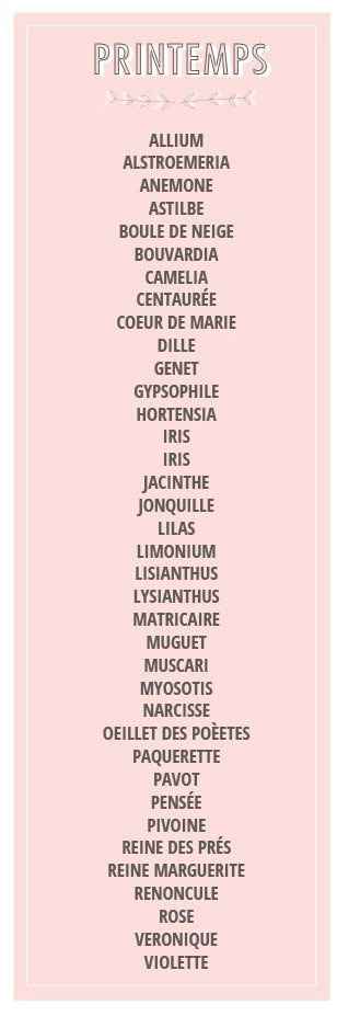 Merci au blog La Mariée aux Pieds Nus pour cette belle liste de fleurs de printemps