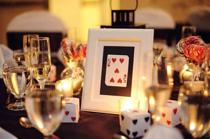Décoration mariage thème casino