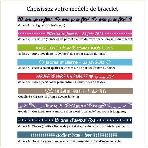 Barcelet brésilien personnalisable