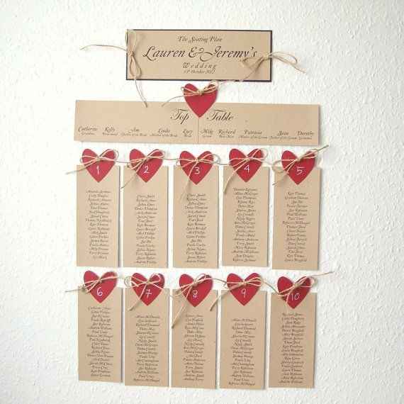 Inspiration mariage thème coeur