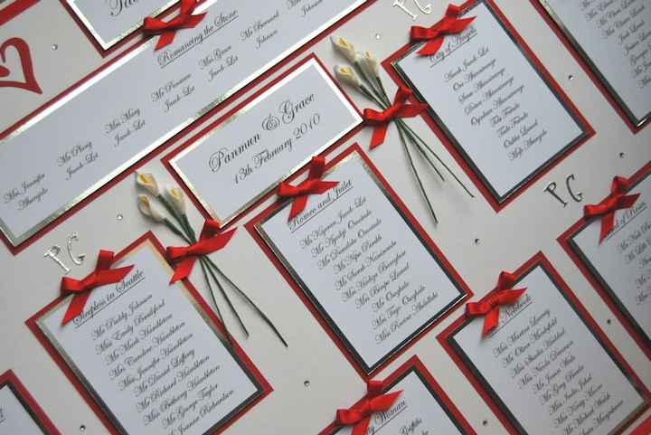 Plan de table argent et rouge