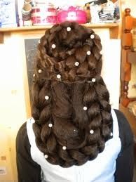 Coiffure Sissi l'impératrice