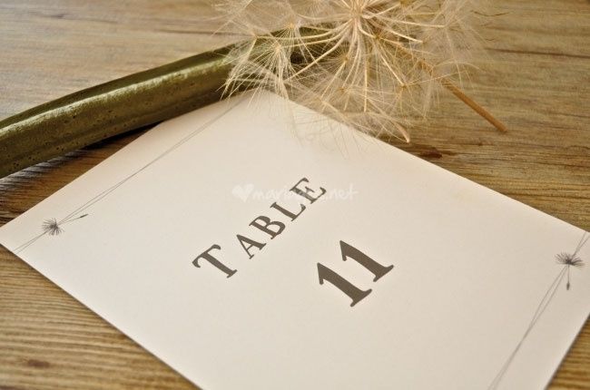 NumÃ©ro de table