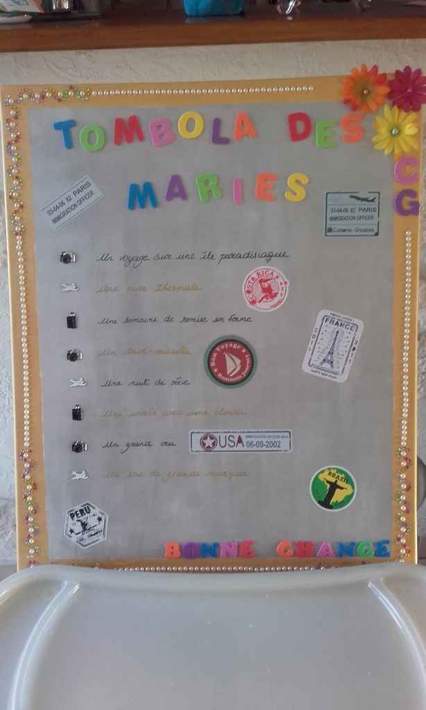 Tableau de tombola des mariés