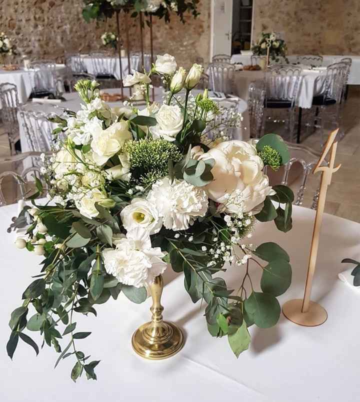 Mon choix se porte sur... Ces couverts - 1