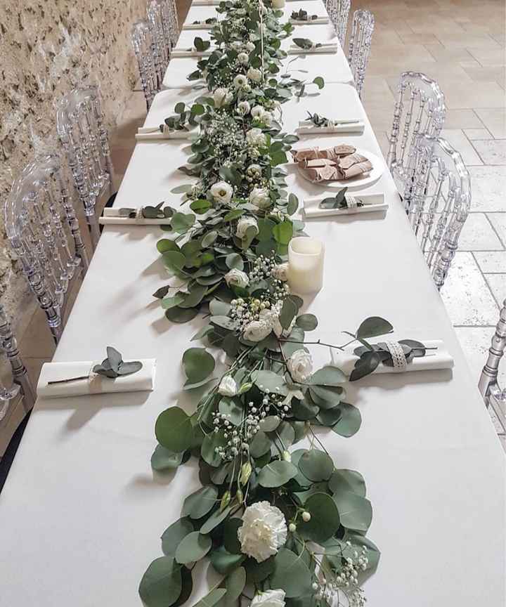 Mon choix se porte sur... Ces couverts - 2