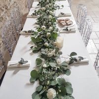 Mon choix se porte sur... Ces couverts - 2