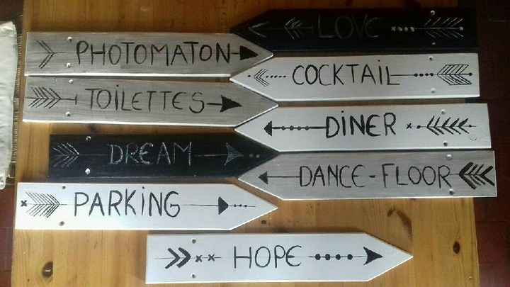  Panneau direction comment fixer écriture - 1