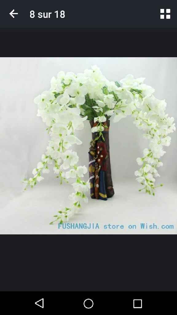  Future commande - 8