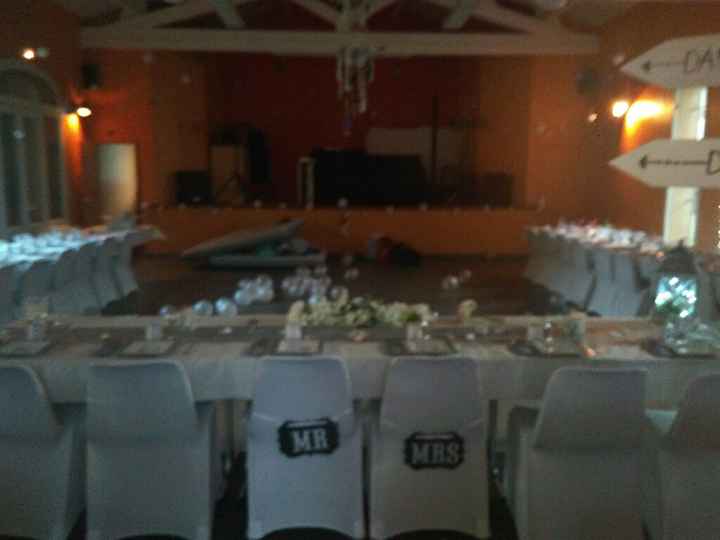 Déco de ma salle - 8