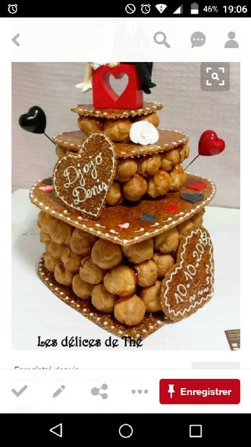 Les filles montrez moi vos pièces montées - 1