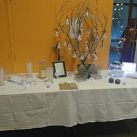 Déco de ma salle - 6