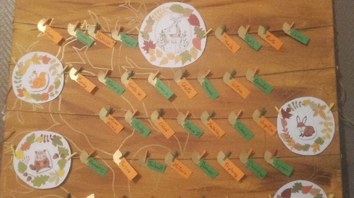 Plan de table😍 - 2