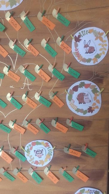 Plan de table😍 - 1