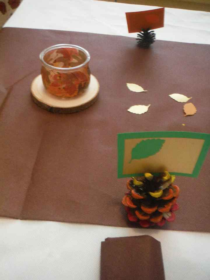 Mes avancés à J-69 ! - 7