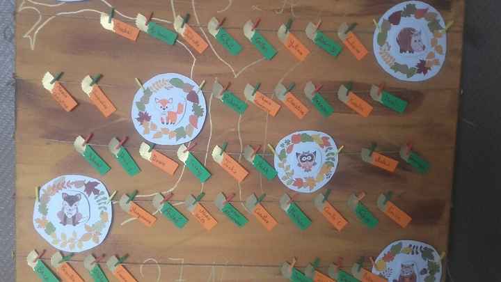 Plan de table😍 - 2