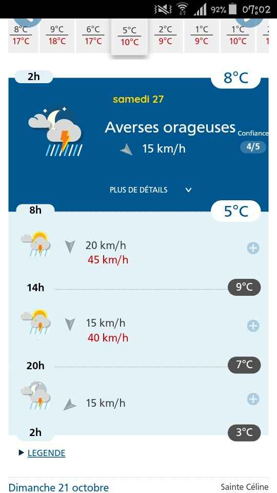 a J-6 la météo est terrible... - 1