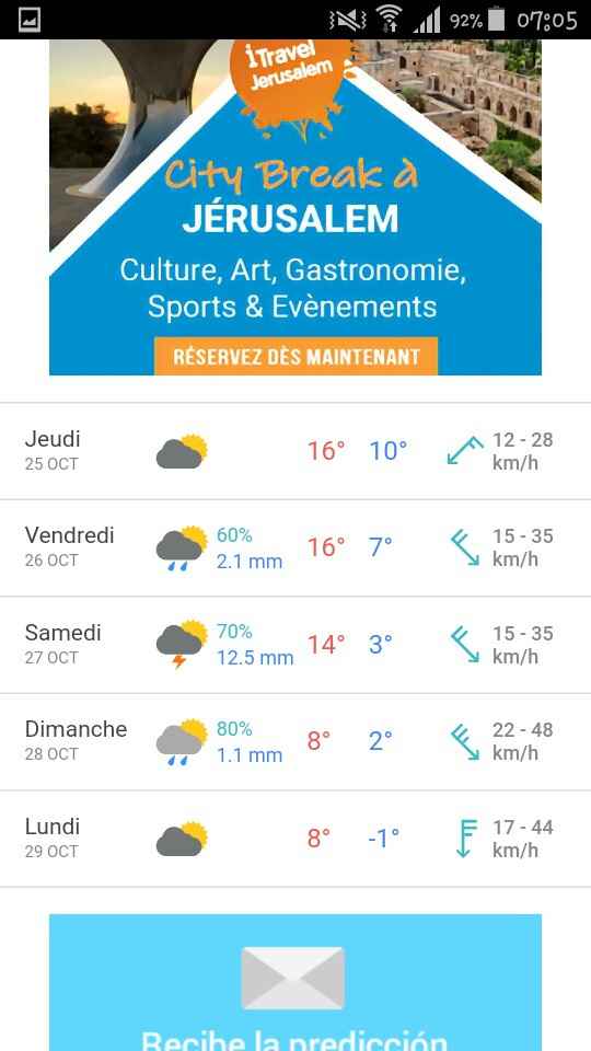 a J-6 la météo est terrible... - 2