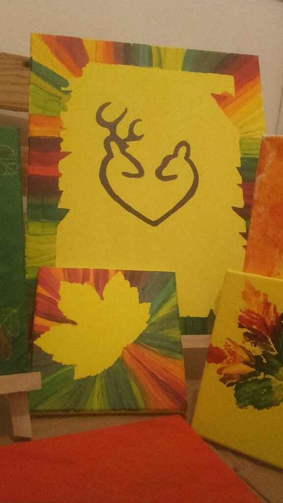 Décoration type galerie d'art! - 3