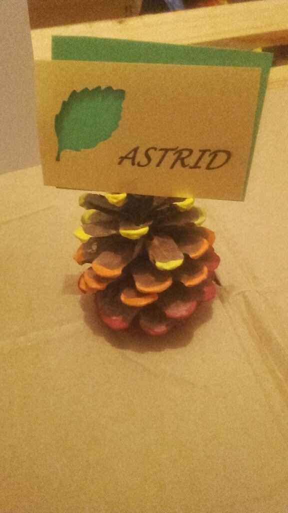 Petit conseil pour mon marque place! - 1