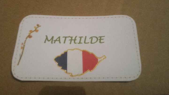 Où sont les couples Franco-allemand??? - 1