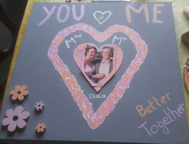 Avancés à J-14 du mariage civil - 3